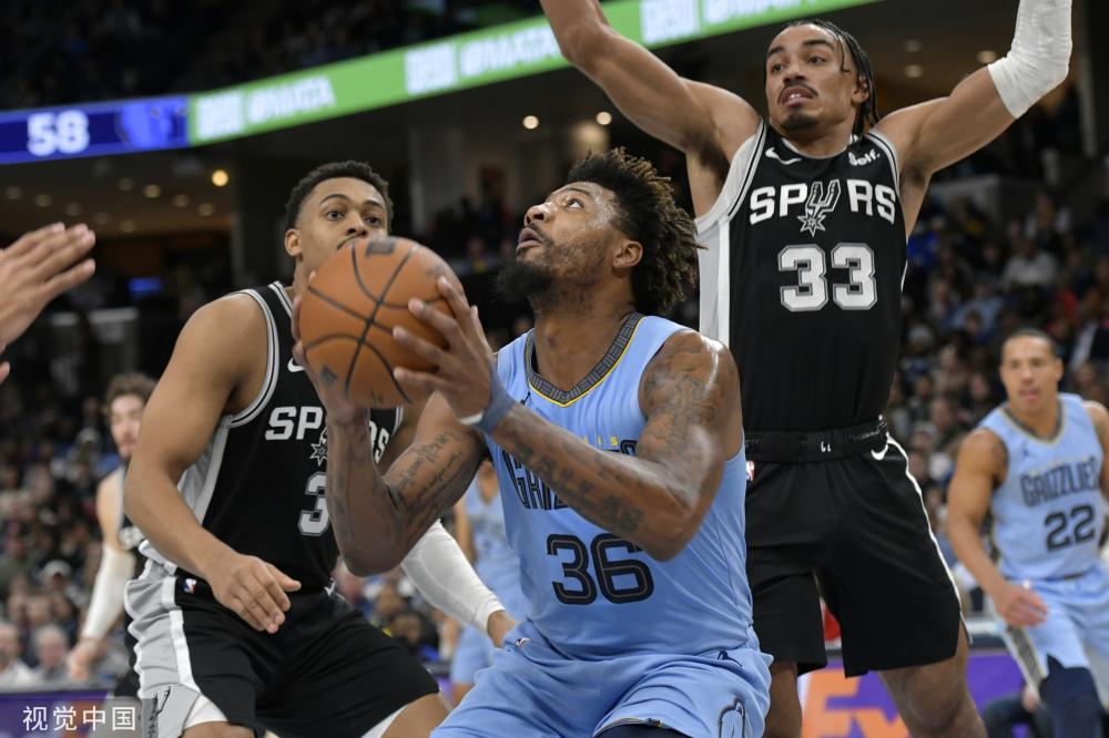 現代足球環 現代足球環